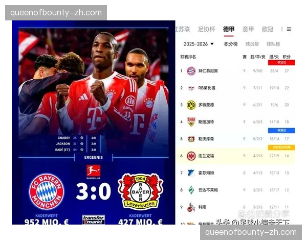 波库替补登场一球一助，勒沃库森奇兵闪耀助球队大胜